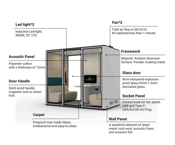 HD HEXA SILENCE POD